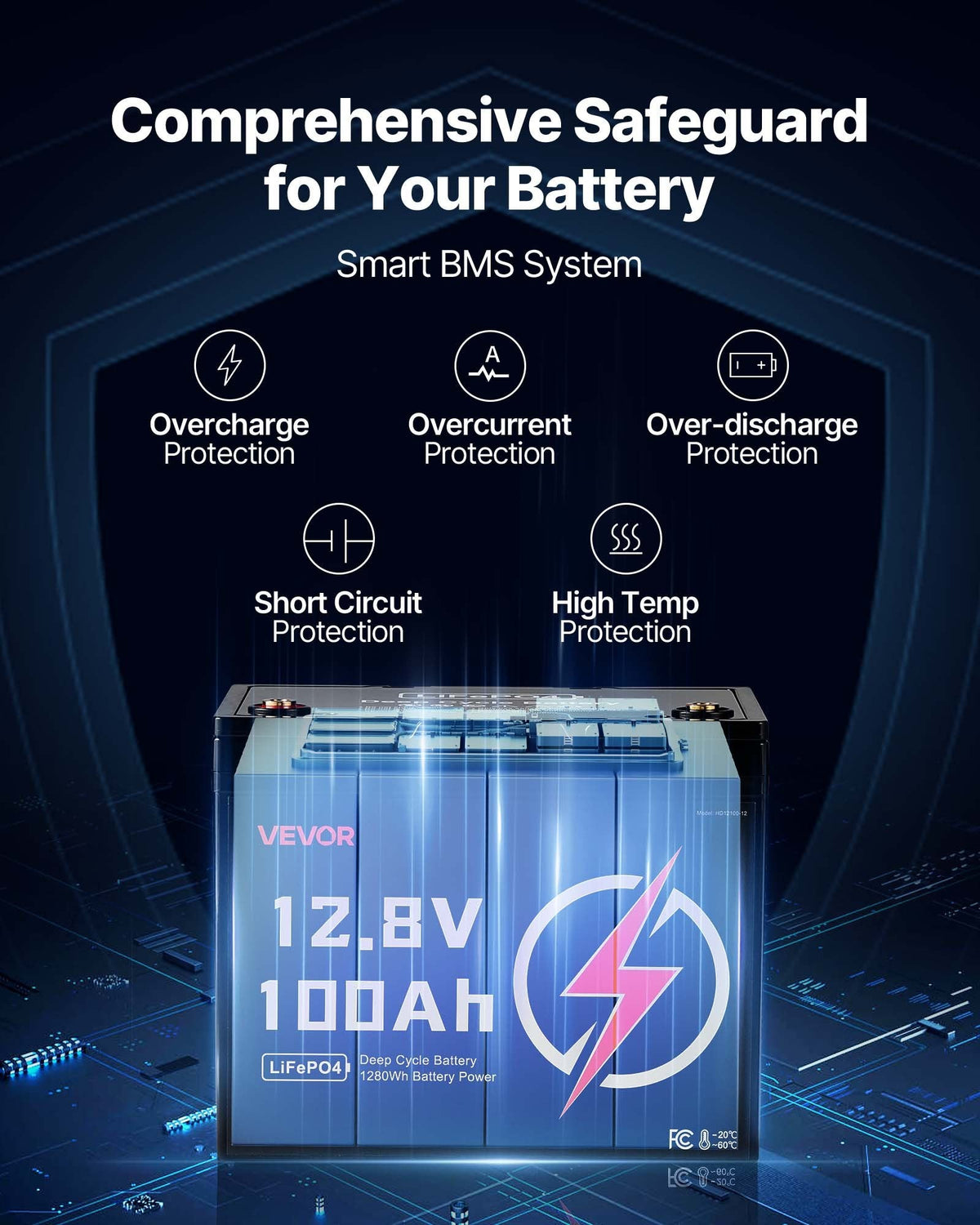 2 Pack 12V 100Ah Deep Cycle LiFePO4 Battery BMS Lithium Iron Phosphate Battery – product image 5 | SeeMyMails Marketplace