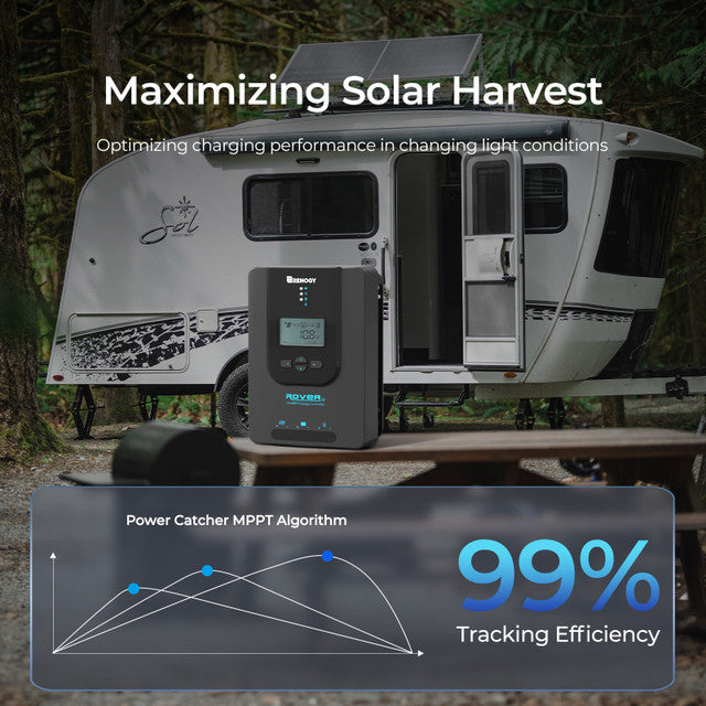 Rover 20Amp MPPT Solar Charge Controller 12V/24V – product image 5 | SeeMyMails Marketplace