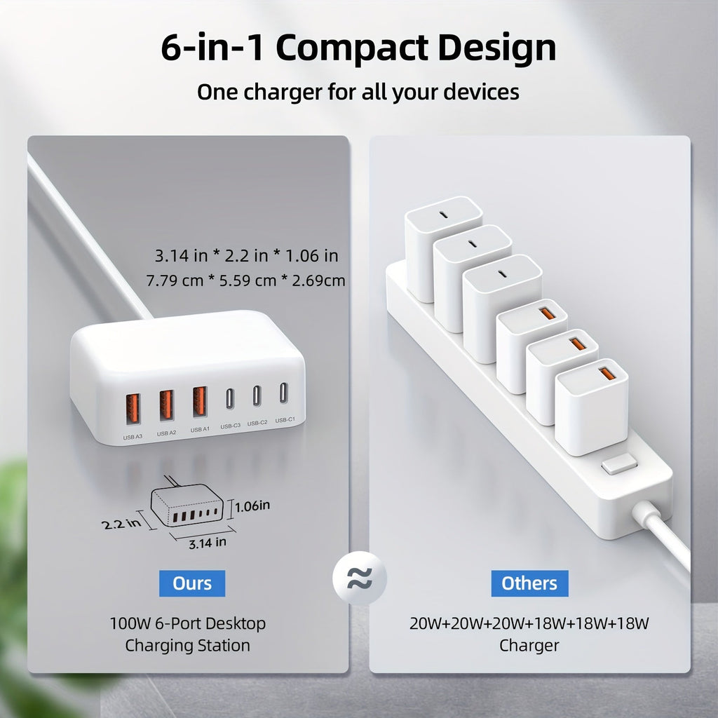 6-Port USB-C Fast Charger – product view 5 | SeeMyMails Marketplace