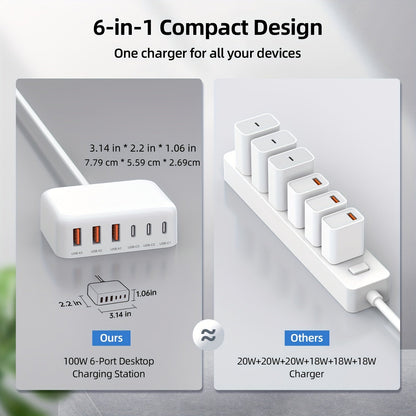 6-Port USB-C Fast Charger – product view 5 | SeeMyMails Marketplace