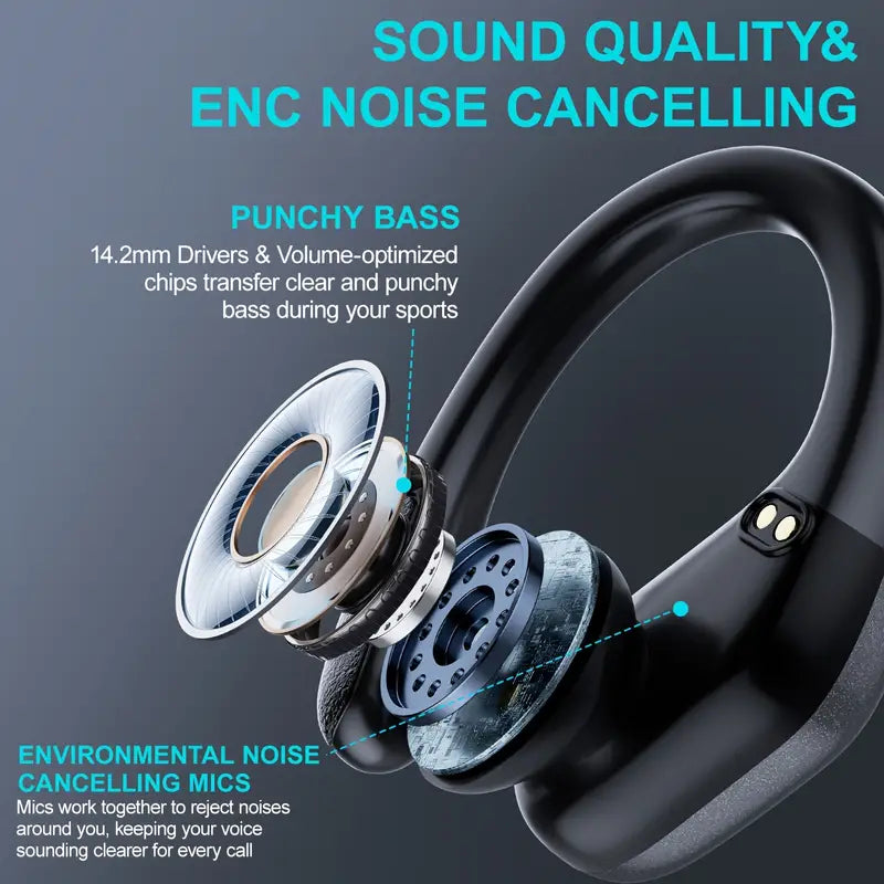 Wireless Sports Earbuds with Pure Bass Sound and LED Display - Black – product view 4 | SeeMyMails Marketplace