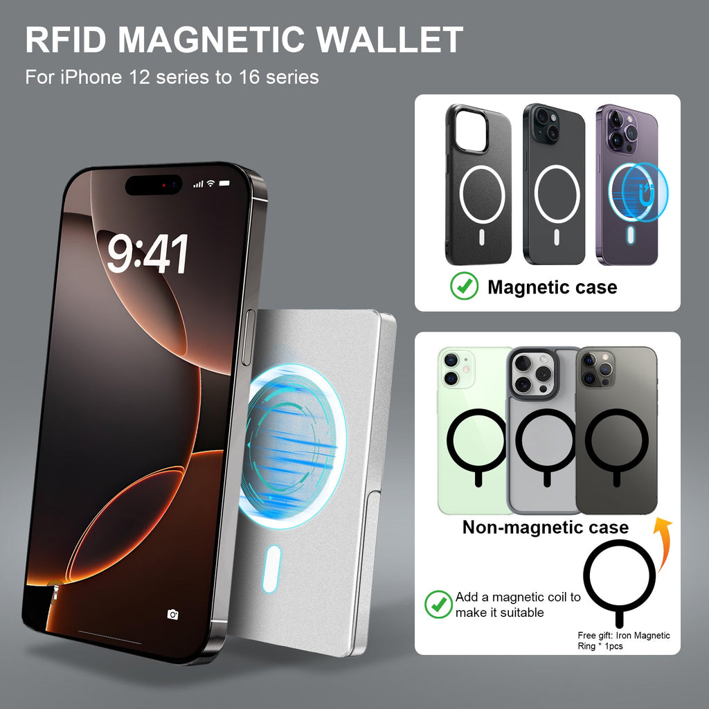 RFID Blocking Wallet Minimalist Slim Card Holder for Magsafe with Adjustable Stand, Metal Pop Up Mag – product view 6 | SeeMyMails Marketplace