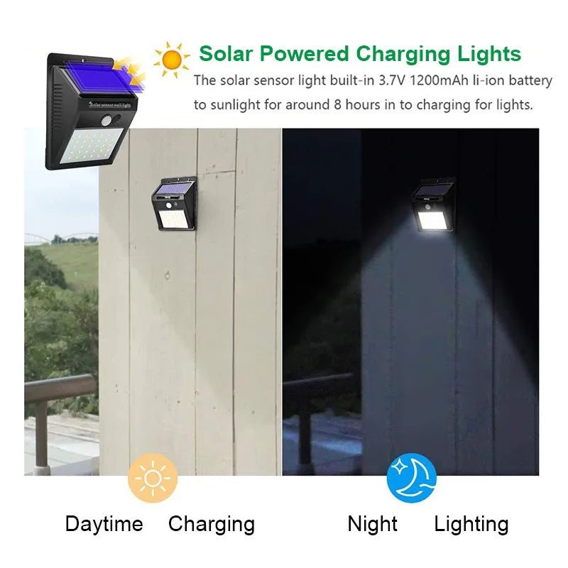 Solar-Powered Outdoor Motion Sensor LED Wall Light – product view 4 | SeeMyMails Marketplace
