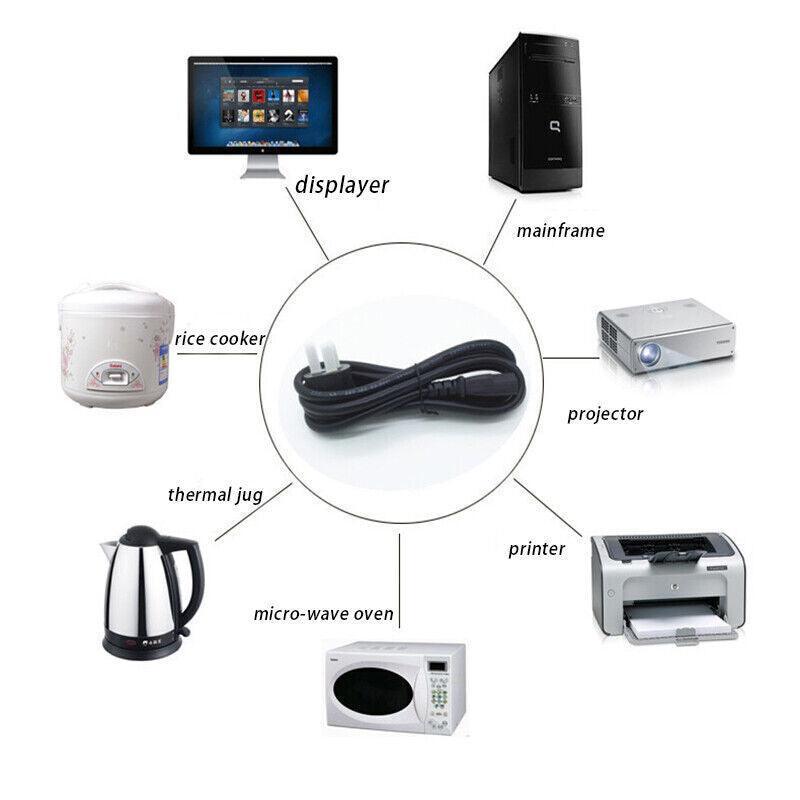 Power Cord Lead Cable 3 Pin Au 250V 10A For Pc Computer Tv Monitor Printer Lcd – product view 4 | SeeMyMails Marketplace