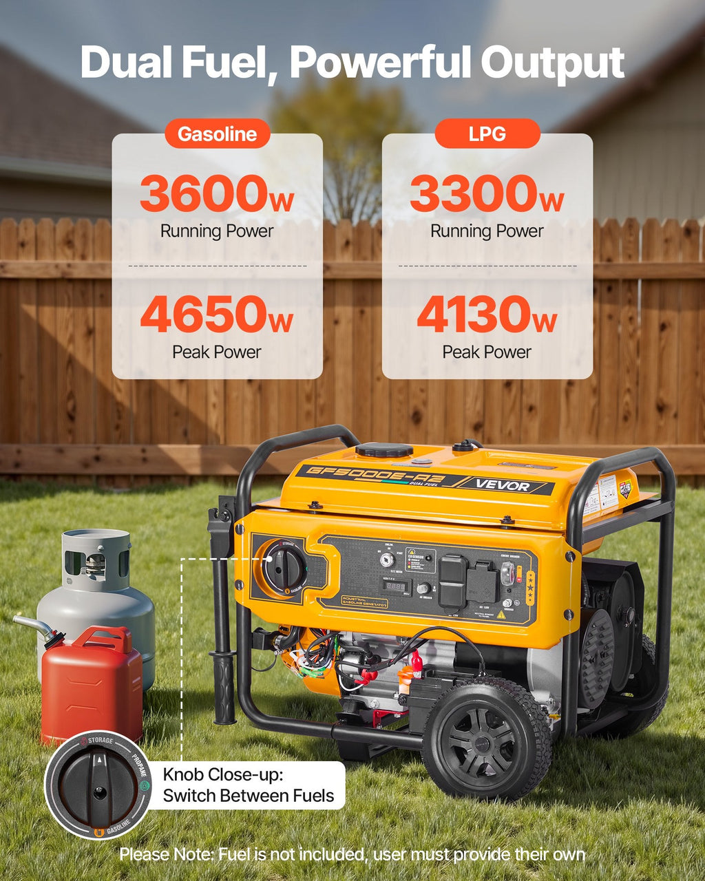 Portable Generator, Gasoline 4650W Peak Watt & LPG 4130W Peak Watt Dual Fuel Generator, Home Backup  – product image 2 | SeeMyMails Marketplace