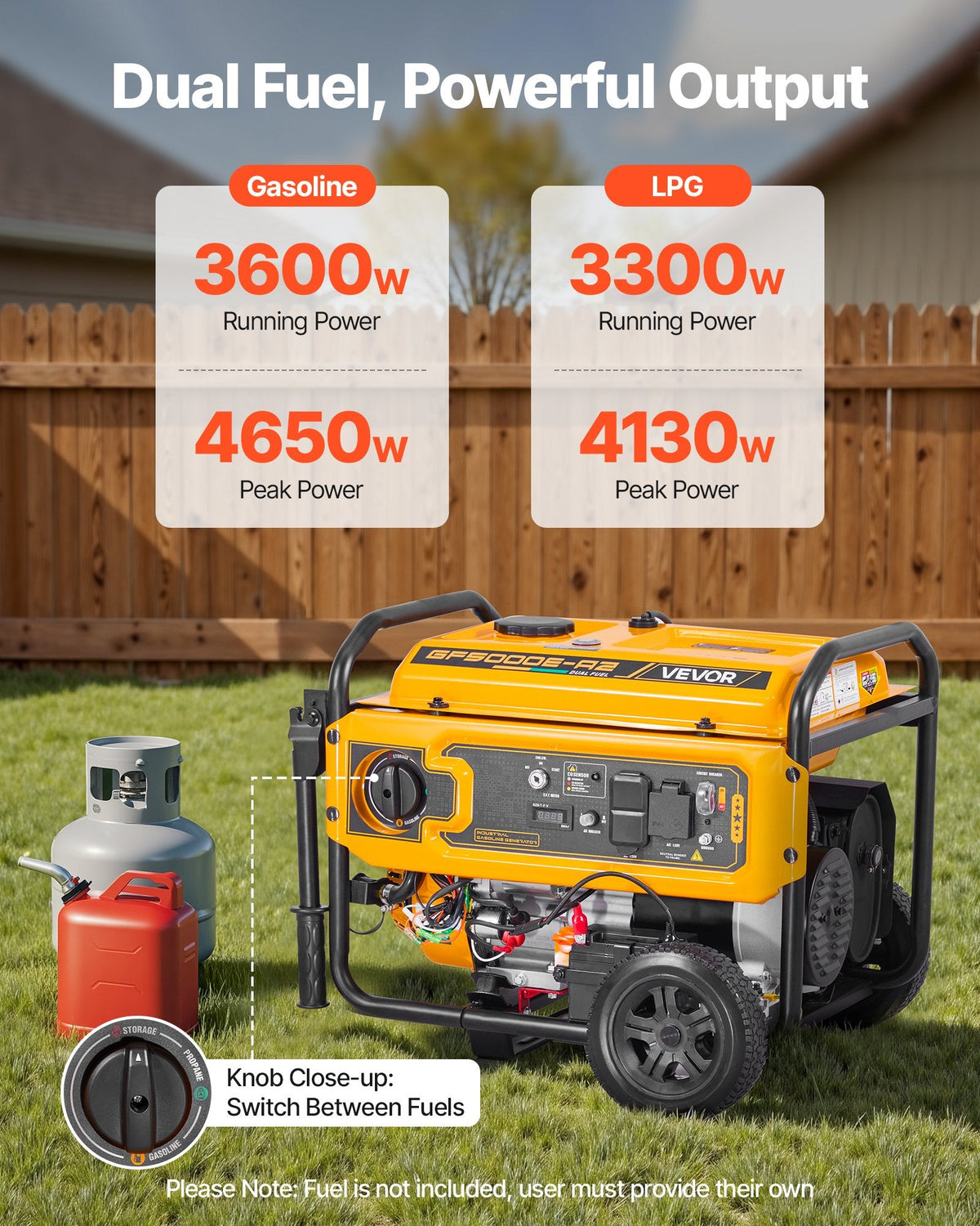 Portable Generator, Gasoline 4650W Peak Watt & LPG 4130W Peak Watt Dual Fuel Generator, Home Backup  – product image 2 | SeeMyMails Marketplace