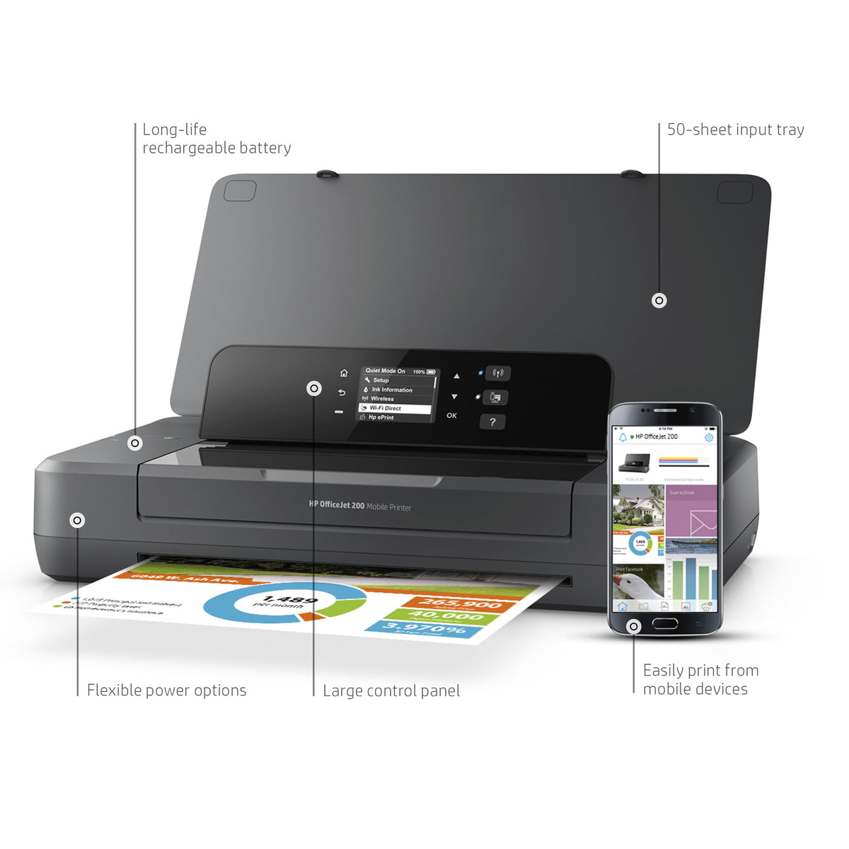 HP Officejet 200 Mobile Wireless Color Printer – product image 2 | SeeMyMails Marketplace