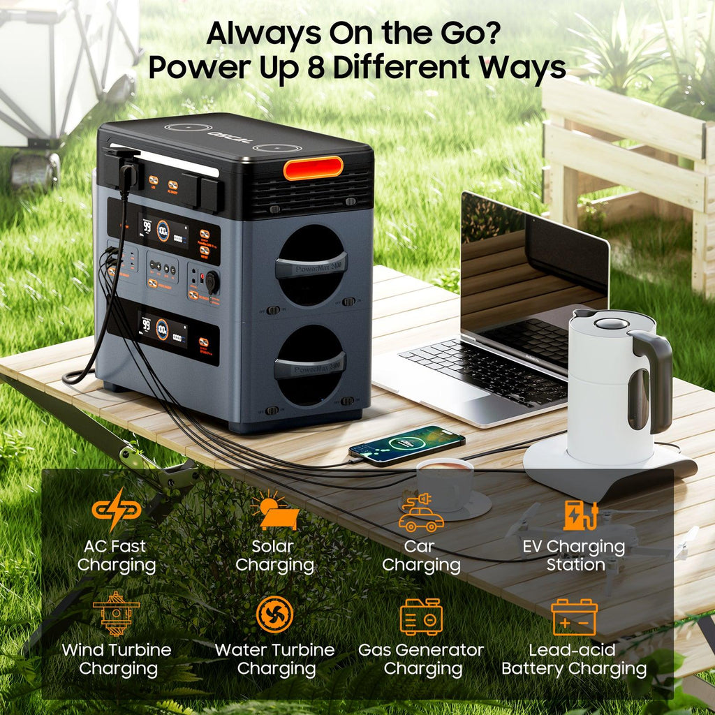 OSCAL PowerMax 1872Wh Portable Power Station with 2400W Output & Expandable Battery System | SeeMyMails Marketplace