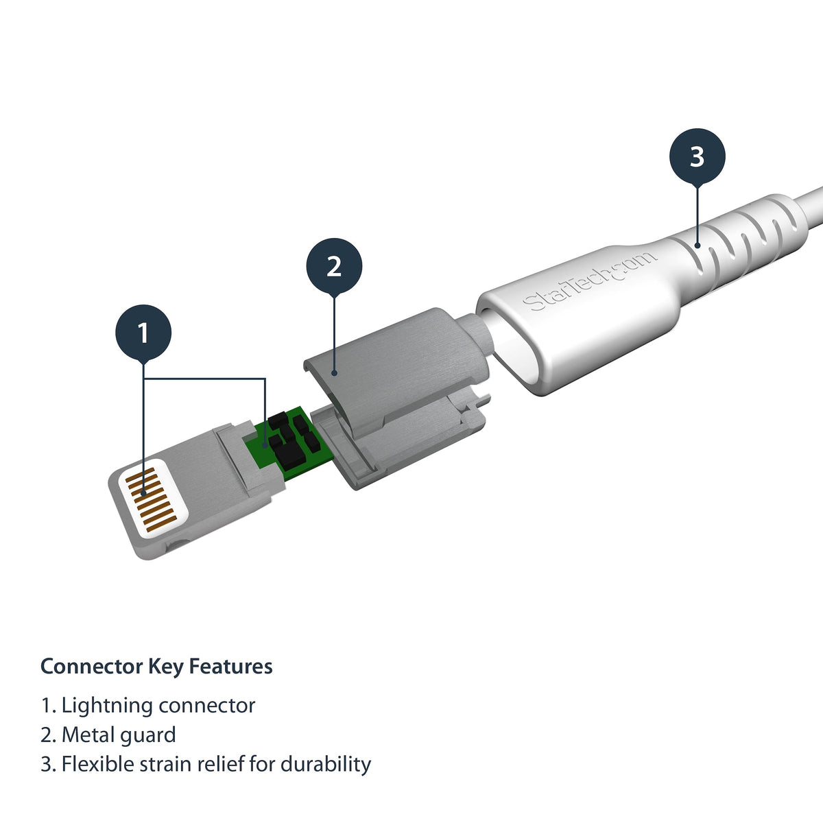 Star Tech 3 foot (1m) Durable White USB-A to Lightning Cable - Heavy Duty Rugged Aramid Fiber USB Ty – product view 3 | SeeMyMails Marketplace