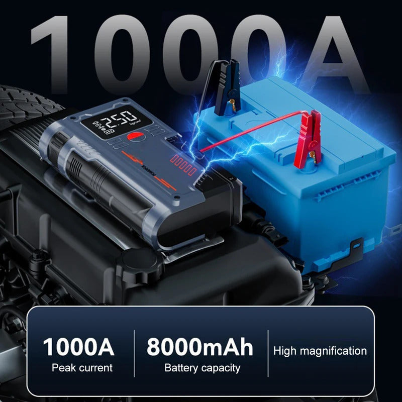 Portable Air Compressor &amp; Jump Starter – product image 5 | SeeMyMails Marketplace