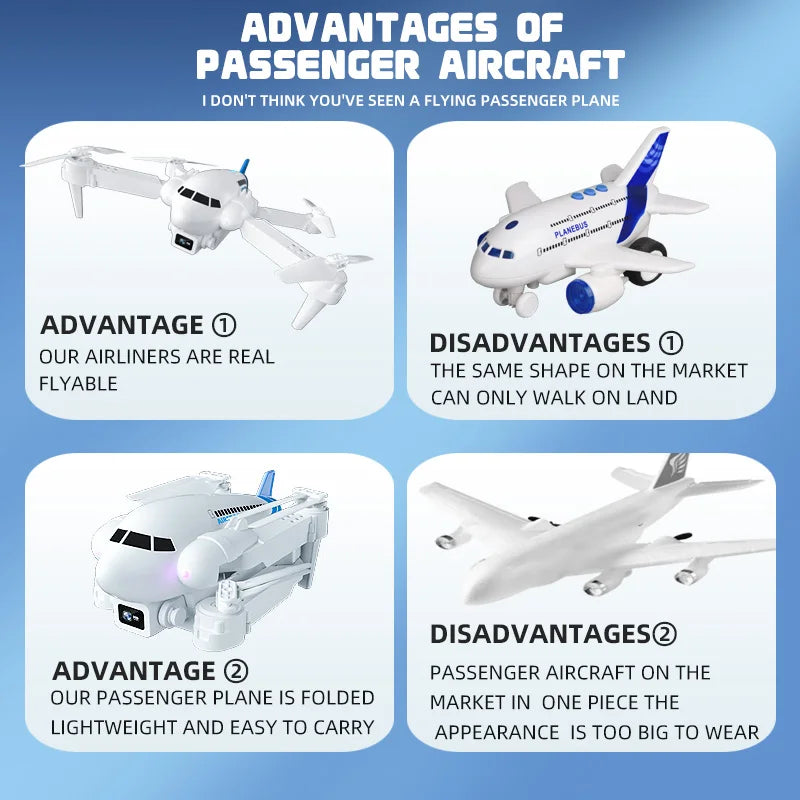 Foldable RC Airliner Drone – product view 4 | SeeMyMails Marketplace
