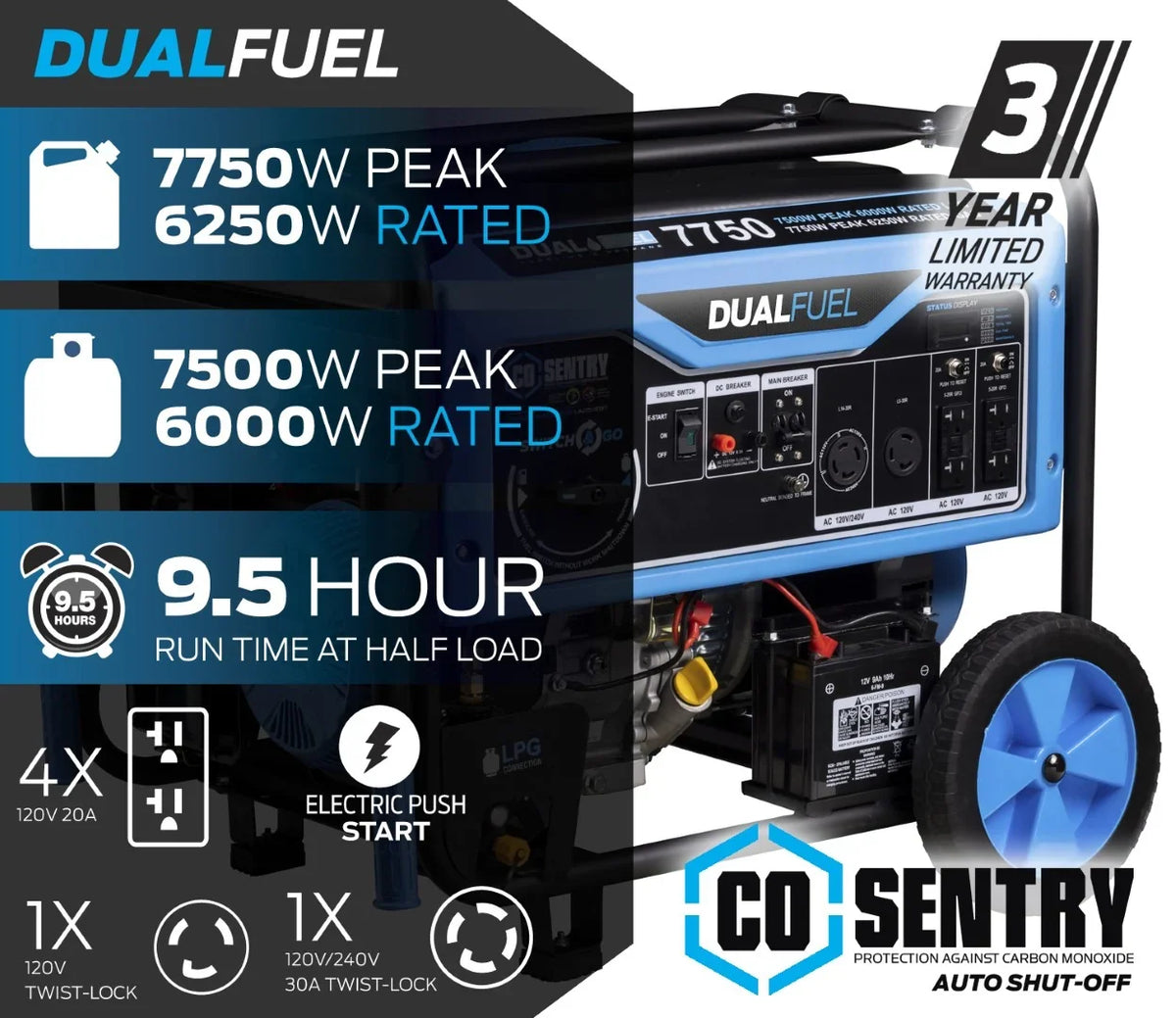 10500 Watt Tri-Fuel Inverter – product image 2 | SeeMyMails Marketplace