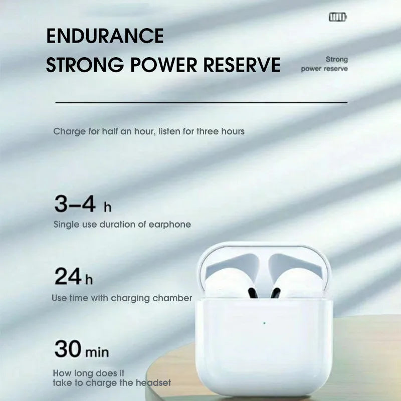 Wireless Waterproof Earbuds with Mic - Bluetooth 5.3 – product view 2 | SeeMyMails Marketplace