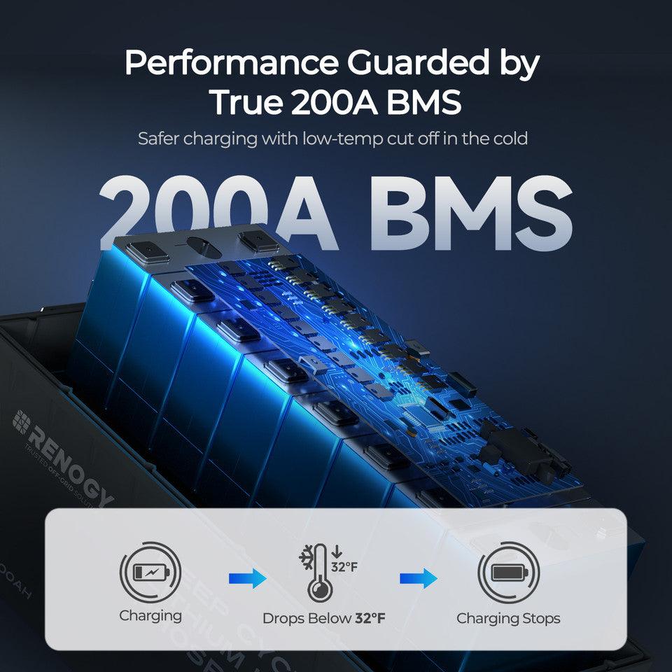 12V 200Ah Lithium Iron Phosphate Battery w/ Bluetooth – product image 4 | SeeMyMails Marketplace