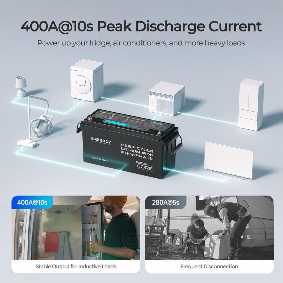 12V 200Ah Lithium Iron Phosphate Battery w/ Bluetooth – product image 5 | SeeMyMails Marketplace