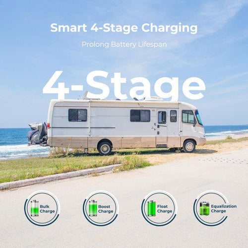 10-Amp Wanderer PWM Charge Controller Renogy – product image 2 | SeeMyMails Marketplace