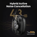NNEOBA Wireless Bluetooth Over-Ear Headset Black | SeeMyMails Marketplace