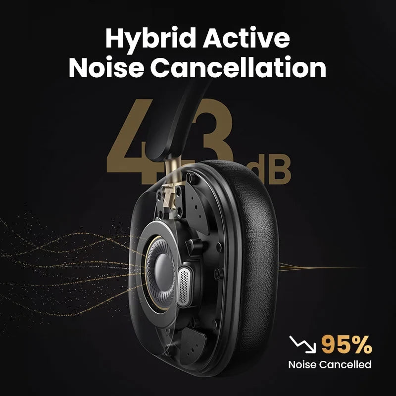 NNEOBA Wireless Bluetooth Over-Ear Headset Black | SeeMyMails Marketplace
