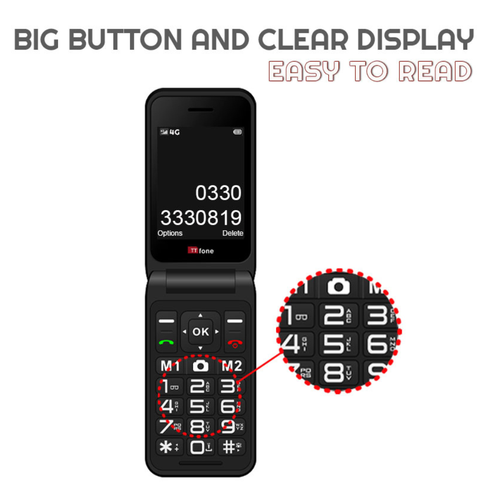 TTfone Black TT760 4G Flip 4G Mobile with USB C Cable, O2 SIM | SeeMyMails Marketplace