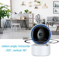 Wifi Baby Monitor Camera with Night Vision (1080P) | SeeMyMails Marketplace