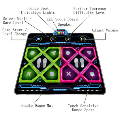 Double Electronic Dance Mat for Kids and Adults – product image 2 | SeeMyMails Marketplace