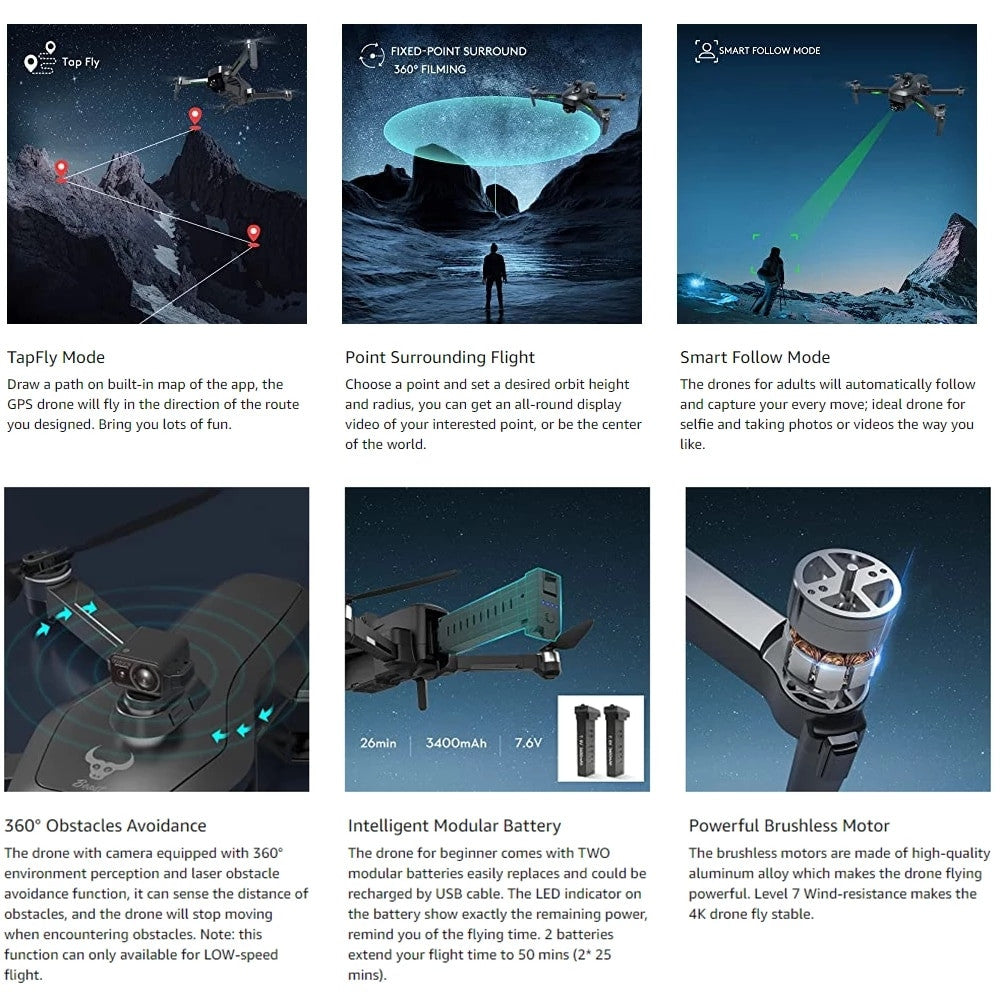 Professional 4K Camera Obstacle Quadcopter 5G FPV Professional Drones – product view 14 | SeeMyMails Marketplace