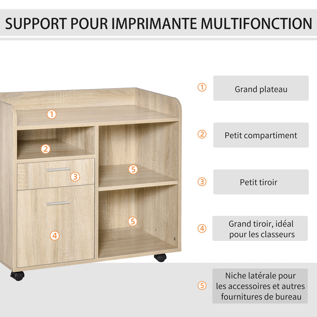 Support d'imprimante - Caisson d'organisation de Bureau Roulant - Dim. 80l x 40P x 72H cm en Bois Ch – product image 9 | SeeMyMails Marketplace