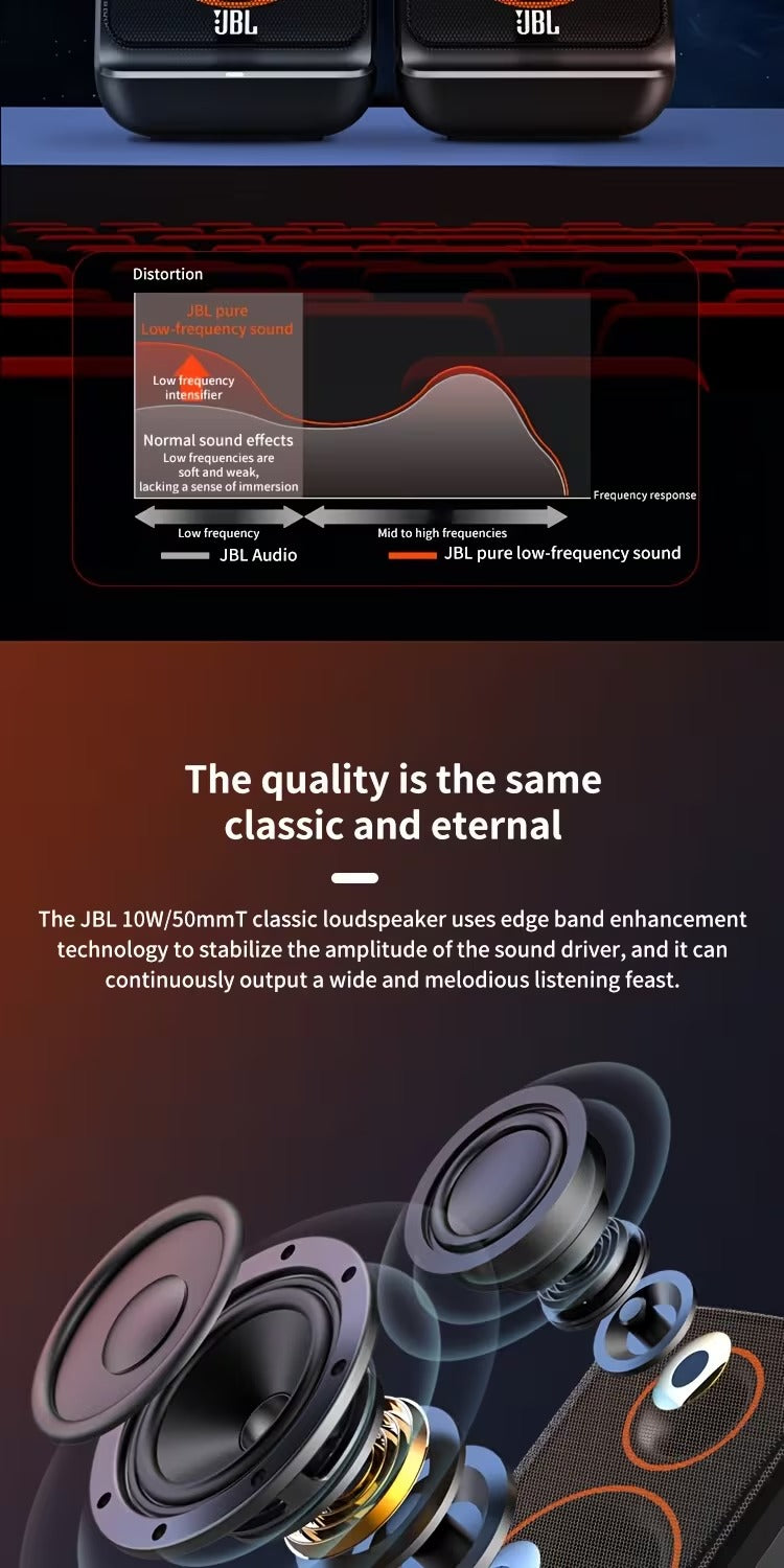 NNETM Stereo Wireless Desktop Speakers 150W – product image 2 | SeeMyMails Marketplace