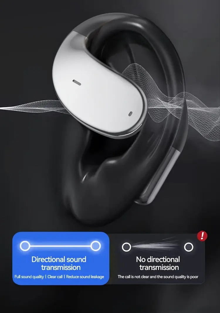 Wireless Earbuds with Noise Cancelling and Mic – product view 3 | SeeMyMails Marketplace